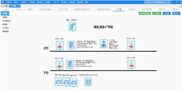 接触网作业系统